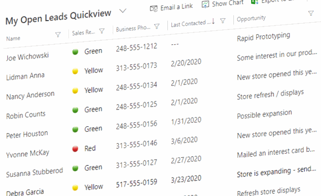 Pulldowns and 2-click actions to quickly keep opportunities in front of you, spending less time updating CRM. See why Microsoft Dynamics CRM and Salesforce.com are better than Syteline, Global Shop, and Plex Systems