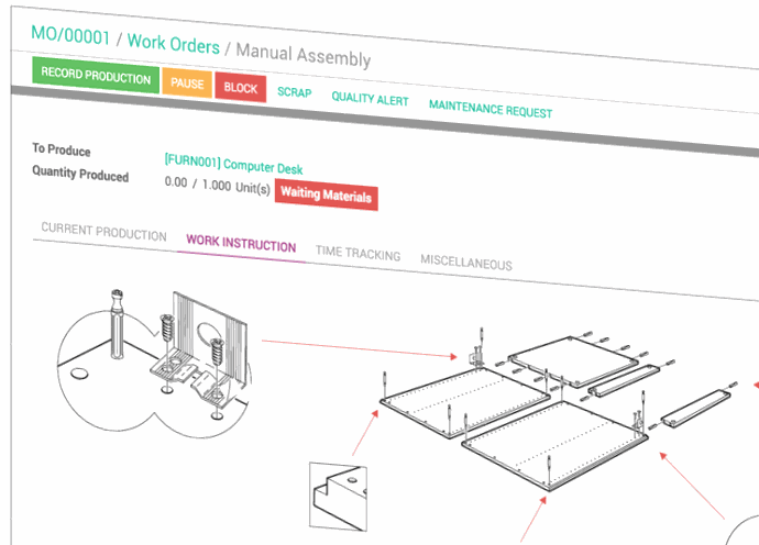 Odoo MRP has a visual Work Center manager.  Syteline, Global Shop, and Plex Systems don't.