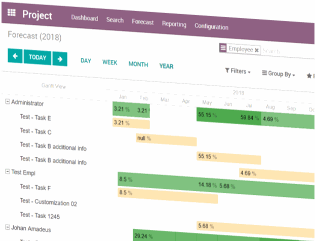 Odoo Capacity Planning is easier to use than Microsoft Project, Wrike, and other PSA tools