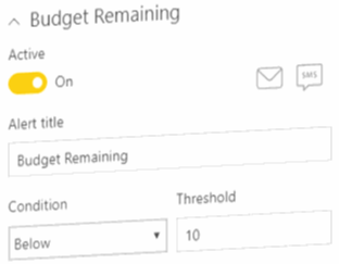 Compare Power BI Alerts to Syteline, Global Shop, and Plex Systems